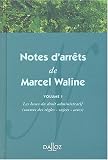 Revue Dalloz  / Notes de jurisprudence de M. Waline