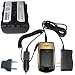 HQRP Battery Charger and Battery compatible with SONY DSC-F707 DSC-F717 DSC-F828 DSC-R1 DSC-S30 DSC-S50 DSC-S70 DSC-S75 DSC-S85 Digital Camera plus Euro Plug Adapter