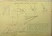 C1890 Undulatory Theory Light Diagrams Antique Print