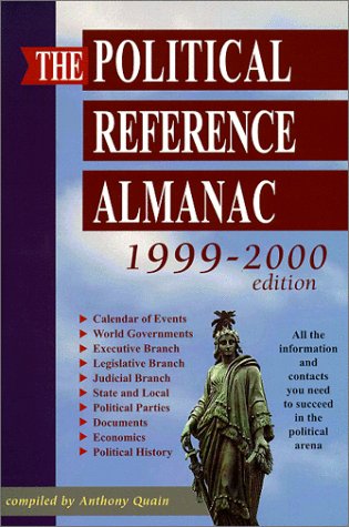 Directories