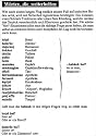 Kauderwelsch, Hindi Wort f&uuml;r Wort