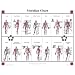 Meridian Chart