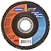 St. Gobain Abrasives