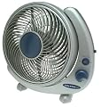 Soleus Air FTY-25 10-Inch Wall Mountable Table Fan