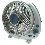 Soleus Air FTY-25 10-Inch Wall Mountable Table Fan