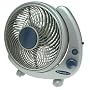 Soleus Air FTY-25 10-Inch Wall Mountable Table Fan
