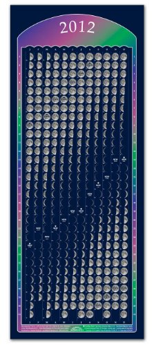 MoonDazzle 2012, Moon Calendar with Daily Lunar Phases