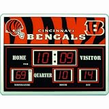 Cincinnati Bengals Scoreboard