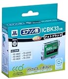 ﾘｻｲｸﾙｲﾝｸｶｰﾄﾘｯｼﾞ