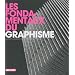 Les fondamentaux du graphisme