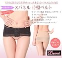 はくタイプで位置がバッチリきまる Xパネル 骨盤ベルト ブラック 3L