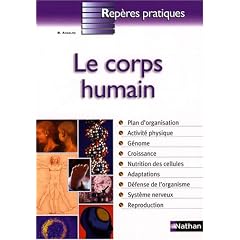 Le corps humain