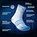 Fuego Co. #1 Athletic Cushion Crew Socks for Mens and Womens, No Blisters
