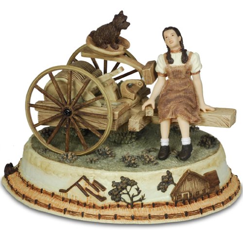 WIZARD OF OZ DOROTHY & TOTO ON WAGON Music Box