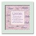 Personalized Message Print for Grandma
