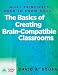 What Principals Need to Know About The Basics of Creating Brain-Compatible Classrooms