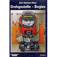 Drehgestelle - Bogies