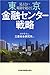 東京金融センター戦略―見えない規制を超えて