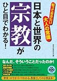 知っておきたい大人の常識 日本と世界の「宗教」がひと目でわかる!