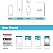 Fitness Tracker, ELEGIANT Smart Bracelet Wireless Activity Wristband Sports Watch Bluetooth For Android IOS With Steps Tracking Calories Burned Sleep Monitor Heart Rate etc. Blue-NEW