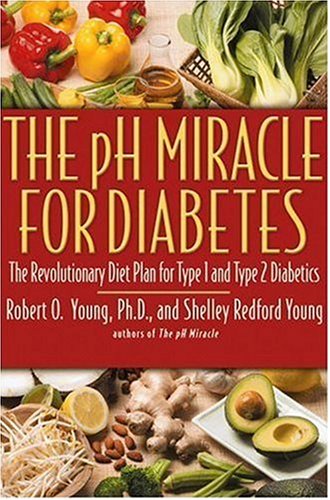 Conditions and Diseases