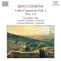 Cello Concerto No. 4 in C major, G. 481: I. Allegro moderato
