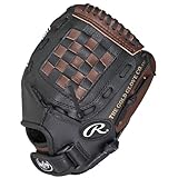 Return to product information