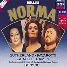Norma
