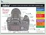 Sony A100 inBrief Laminated Camera Reference Card