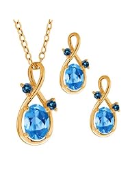 1.98 Ct Oval Swiss Blue Topaz Gemstone 14k Yellow Gold Pendant Earrings Set
