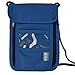 RFID Blocking Passport Holder Neck Pouch Travel Wallet