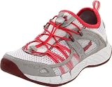 Teva Womens Churn Water Shoe