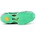 Nike Zoom HyperFlight Men Round Toe Synthetic Basketball Shoe