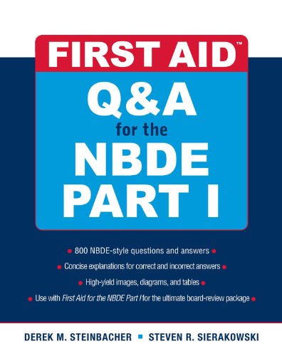 First Aid Q&A for the NBDE Part I (Pt. 1)