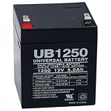 UPG D5741 Sealed Lead Acid Batteries
