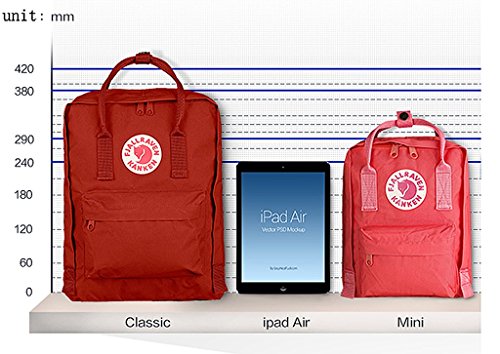 Fjallraven Kanken Mini Backpack Deep Blue/Pink