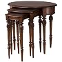 Beacon Street Nesting Tables