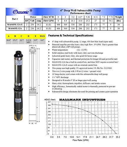 Hallmark-Industries-MA0419X-12A-Deep-Well-Submersible-Pump-2-hp-230V-60-Hz-35-GPM-400-Head-Stainless-Steel-4
