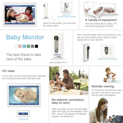 GMEGA , 720P Wireless 802.11b/g/n IP camera /network surveillance camera, Day/Night Network , APP with GMEGAsoho,home security, smart home, cloud camera