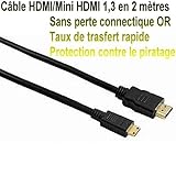 Détails sur le produit