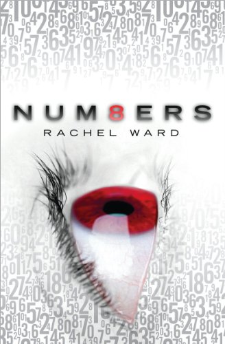 rachel ward rachel ward