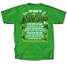 You might be Irish if...