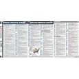  African-American History SparkCharts SparkNotes History and Social Sciences Series  by SparkNotes Editors
