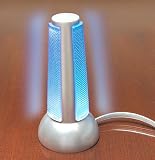 Silent Light Phone Ring Sensor