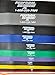 Perform Better Exercise Superband, Black, 1