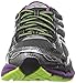 Saucony Women's Ride 7 GTX Running Shoe