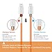 F-color Lightning to USB Data Sync Cable for iPhone 6(4.7) Plus(5.5) 5C 5S 5, iPad Air mini 4th Generation, iPod Touch 5th Generation Nano 7th, Orange