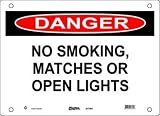 51TnwMGzVDL. SL160  Brady 25077 10 Height, 14 Width, B 401 Plastic, Black And Red On White Color No Smoking Sign, Legend Danger, No Smoking
