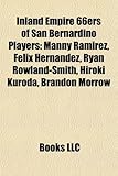 Inland Empire 66ers of San Bernardino Players: Manny Ramirez, Felix Hernandez, Ryan Rowland-Smith, Hiroki Kuroda, Brandon Morrow-