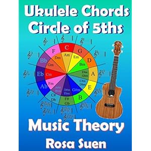 Music Theory - Ukulele Chord Theory - Circle of Fifths Fully Explained and application to Ukulele Playing (Learn Ukulele Book 1)